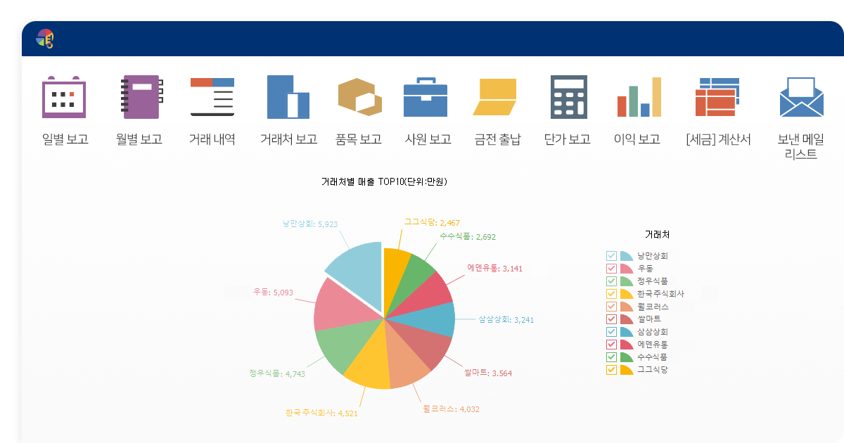 경영이지 프로그램 주요 기능 거래장 이미지