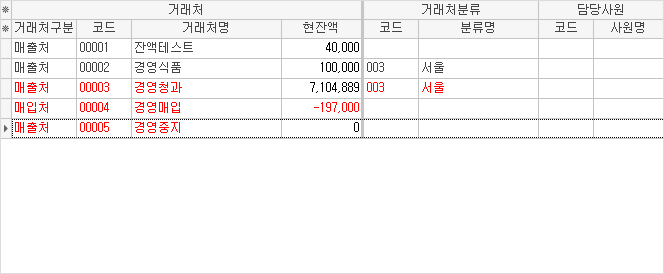 거래처 일괄 중지하기 이미지4