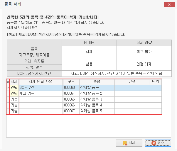 품목 일괄 삭제하기 이미지3