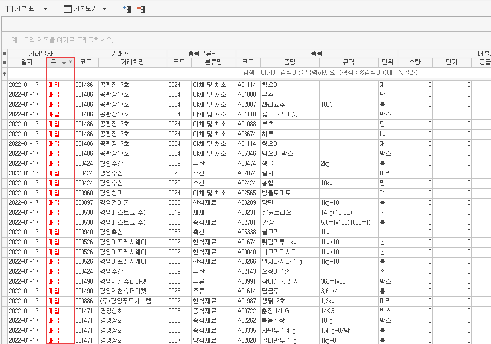 표 항목 설명 메인 이미지