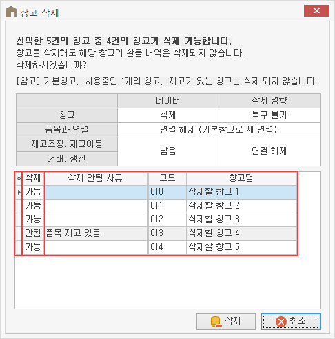 창고 일괄 삭제하기 이미지3